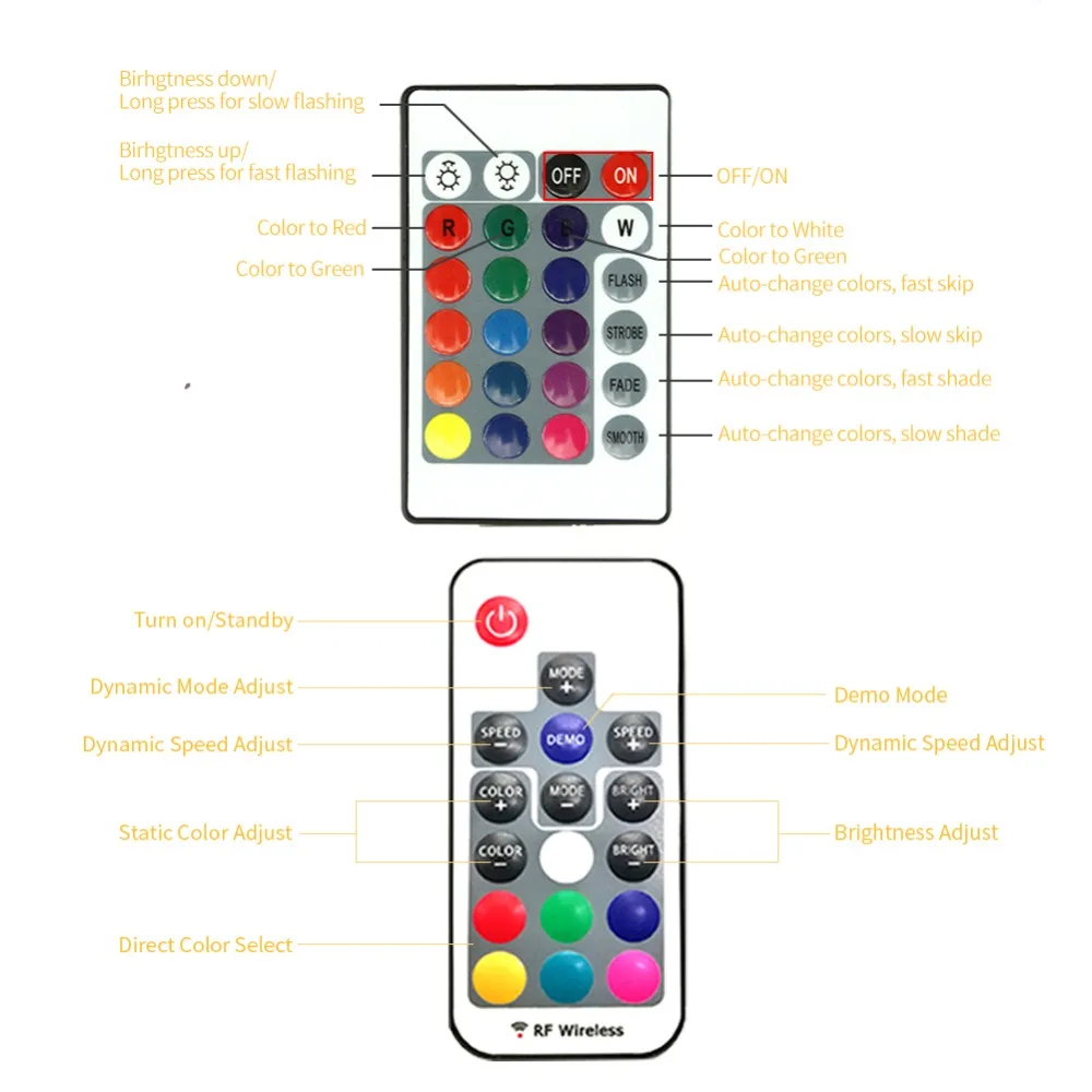 DC 5 в USB светодиодный RGB контроллер для USB Светодиодная лента мини 3Key управление 24Key ИК пульт 17Key RF беспроводной пульт дистанционного управления