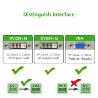 DVI 24+ 1 DVI-D источник в VGA охватывающий утопленный разъем Активный адаптер конвертер кабель VGA DVI 10 см 0,1 м для ПК монитор HDTV