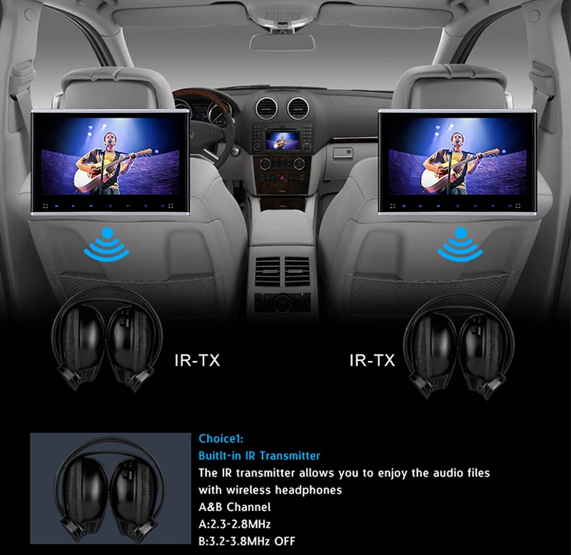 

10.1" HD Digital TFT LCD Screen Auto Car Headrest Monitor USB/SD/HDMI DVD Player IR/FM/Speaker MP5 with Game Disc Remote Control