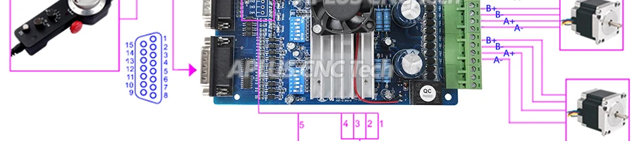 3TB6560c2c