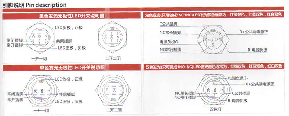 High Quality Renovação da Casa
