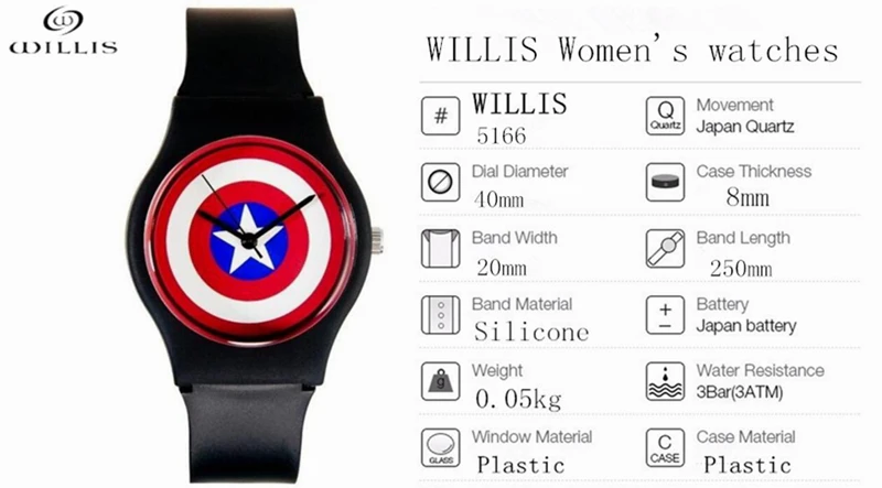 Наручные часы WILLIS модные женские брендовые кварцевые наручные с четырехлистным