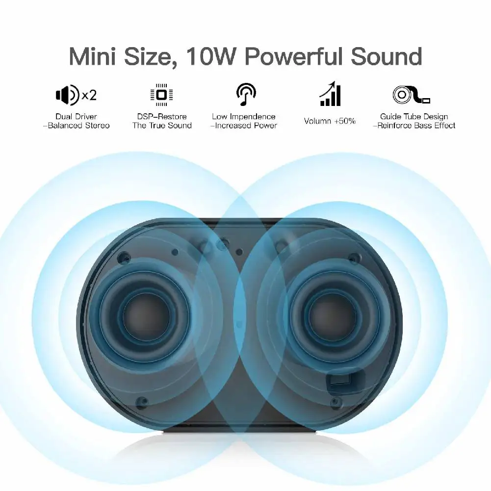GGMM E2 Портативный Bluetooth Динамик WI-FI Беспроводной Динамик Открытый Звук Box Бас Handsfree вызовов для работы с Amazon Alexa r25