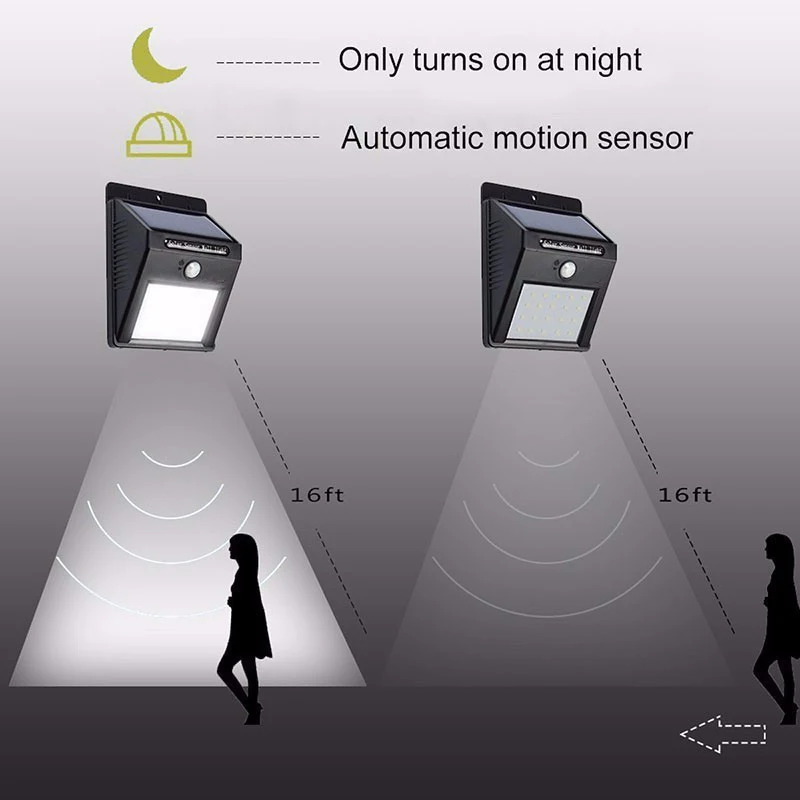 1-10 шт. 20 светодиодов солнечный светильник PIR датчик движения Солнечный садовый светильник открытый светильник ing энергосберегающий уличный двор дорожка лампа Прямая поставка