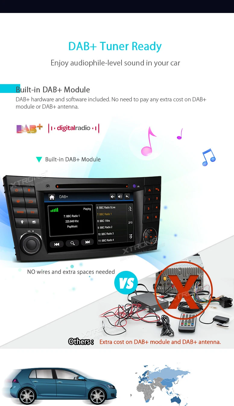 Perfect 7" DAB+ Radio Car DVD Player GPS For Mercedes Benz E-Class W211 E200 E220 E240 E270 E280 CLS Class W219 CLS-350 CLS-500 CLS-55 4