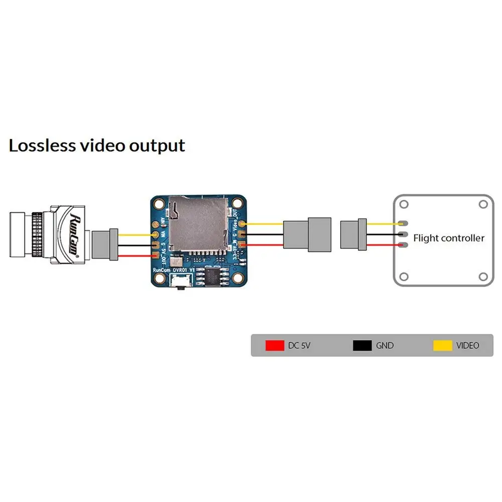 RunCam Мини FPV DVR рекордер Видео Аудио Рекордер M2 отверстие для Мини FPV гоночный Дрон Квадрокоптер