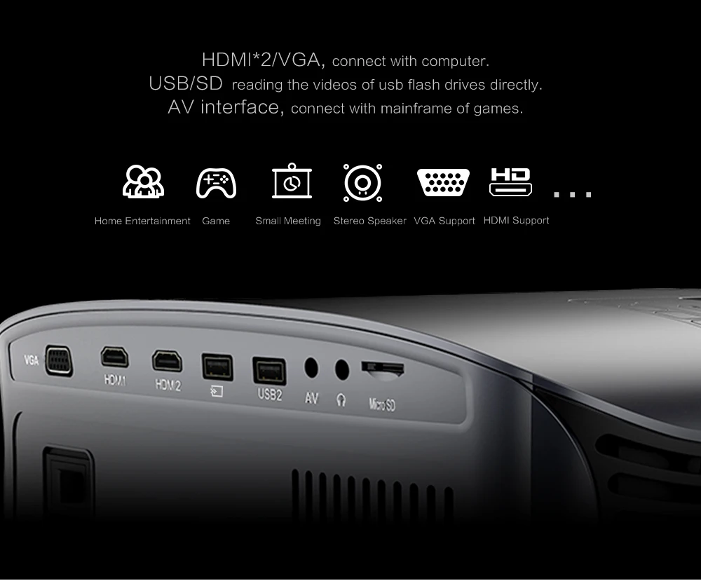 Yg610 Led Projector  (6)