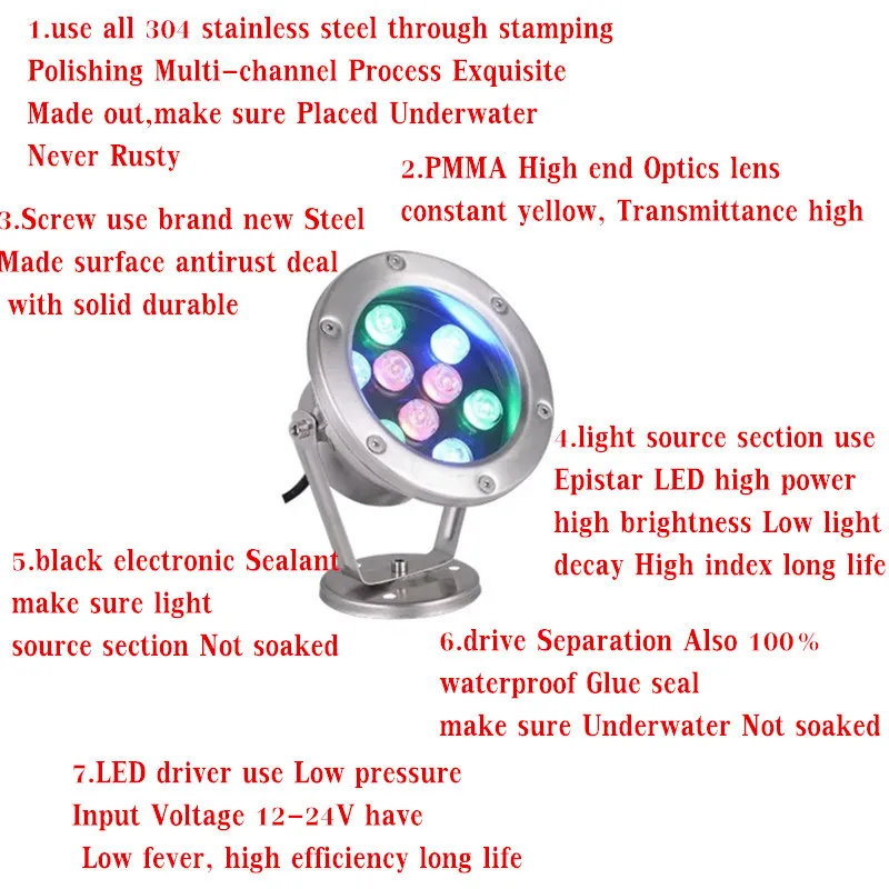 Светодиодный подводный светильник 6 Вт, 12 Вт, 18 Вт, 24 Вт, 36 Вт, IP68 RGB светильник s, уличный водонепроницаемый красочный светильник для воды, прожектор для бассейна, фонтан, светильник