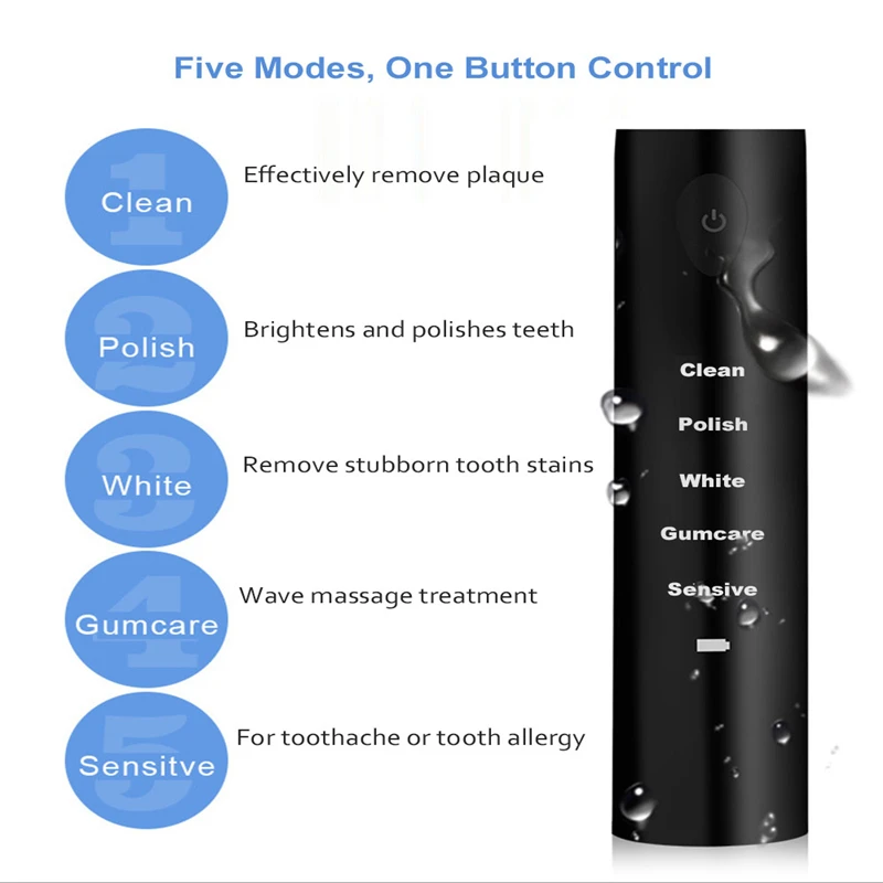 Electric Toothbrush Sonic Wave Rechargeable Top Quality Smart Chip Toothbrush Head Replaceable Whitening Tooth brush