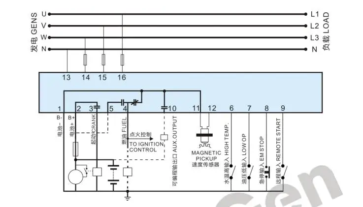 MGC100 небольшой контроллер генераторной установки, модуль защиты от автоматического запуска, Универсальный светодиодный дисплей, плата контроллера, бензиновый генератор, комплект, часть