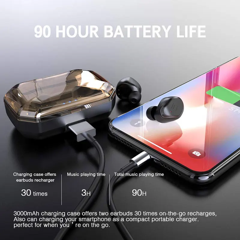 4-TWS-S8-Wireless-Bluetooth-Headset-Touch-Mini-New-5-0-Sport-EarphoneWireless-Binaural-Waterproof-3000mah-Charging