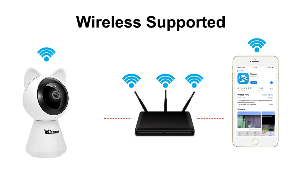 Wistino CCTV Wireless HD 1080P IP Camera PTZ Video Baby Monitor Wifi Smart Home Camera Surveillance Security IP Camera Night Vision  (11)
