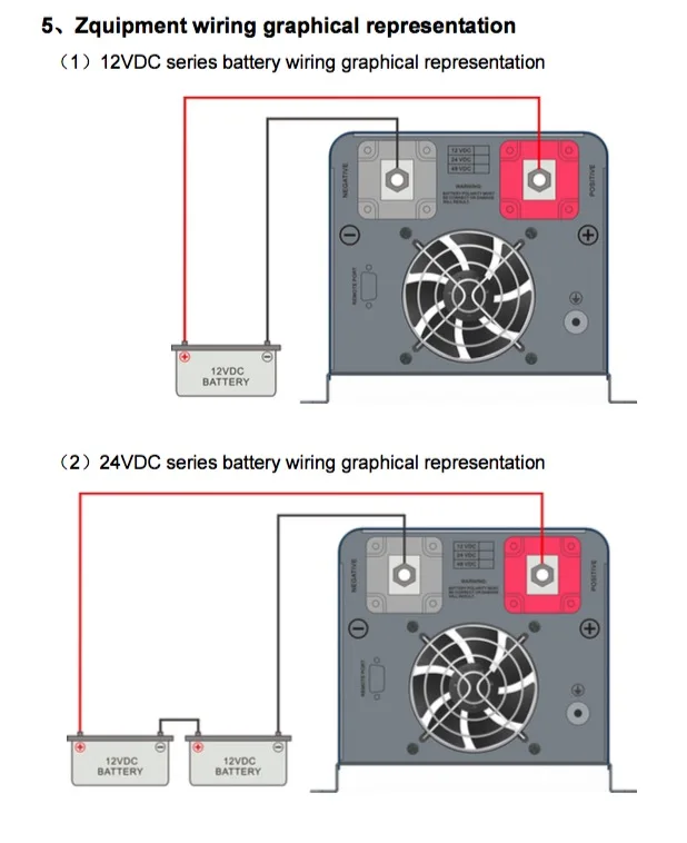 4 кВт/4000 Вт Чистая синусоида Инвертор DC24V/48 В к AC220V230V240V AC 110V120V 50HZ60HZ для солнечной/ветровой системы питания с низкой потерей