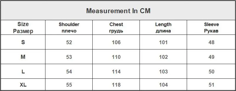 cm