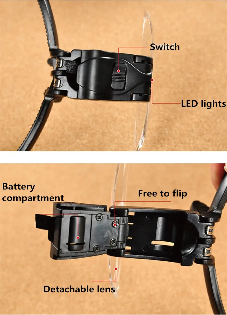 HD повязка увеличительное Стекло глаз Лупа для ремонтных работ с налобным креплением 2 светодиодный светильник 1,0/1,5/2,0/2,5/3,5X5 шт. Стекло es Лупа оптическая линза