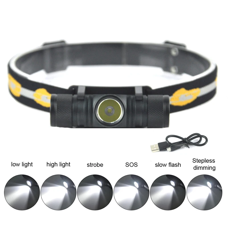 BORUiT D10 XM-L2 LED Headlamp USB Charging Interface Cycling Headlight 4-Mode Dimming Head Torch Camping Fishing Flashlight