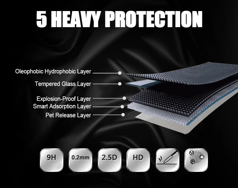 TOMKAS Screen Protector For Huawei P20 Lite Glass Scratch Proof For Huawei P Smart P20 P20 Pro Nova 3E Protective Film Glass