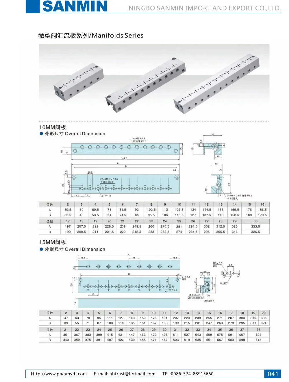 Manifolds1