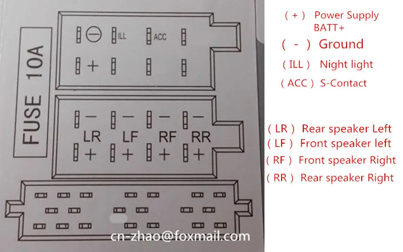 Автомобильный радиоприемник с USB док-станция для peugeot 207 206 301 307 308 Citroen C2 Elysee ZX C4 VW Jetta Bora гол удалены из нового автомобиля