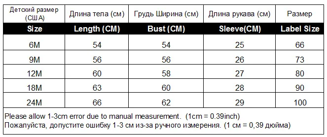 Детские комбинезоны; Одежда для новорожденных Демисезонный комбинезон детский костюм с рисунками героев мультфильмов, Детские Куртки верхняя одежда, пальто Одежда для девочек