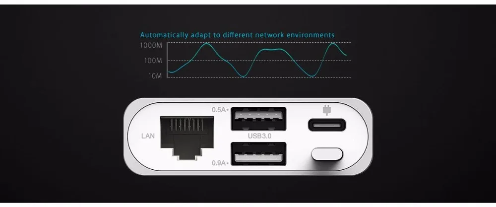 ORICO matedock LAN сетевой адаптер ethernet проводной сети для Huawei matebook Тип-C Многофункциональный Док-станция ads2