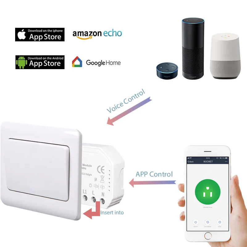

Wifi Smart Light Switch Diy Breaker Automation Module Smart Life Tuya APP Remote Control,Works with Alexa Google Home