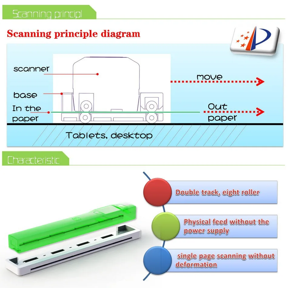 senniao portable scanner base Z01 (3)