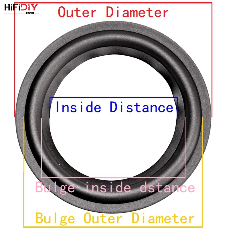 HIFIDIY LIVE 4-12 дюймовый динамик вуфера запасные части резиновый объемный край складное кольцо сабвуфер(100~ 300 мм) 4 5 6,5 7 8 10 12