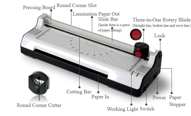 A3 Multi-functional 2 in 1 Photo Thermal and Cold Pouch Laminator with Paper Trimmer details 1