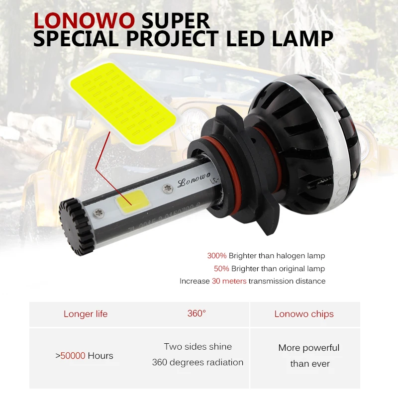 Автомобильные светодиодные лампы фар головного света BEMOST K2 авто светодиодный