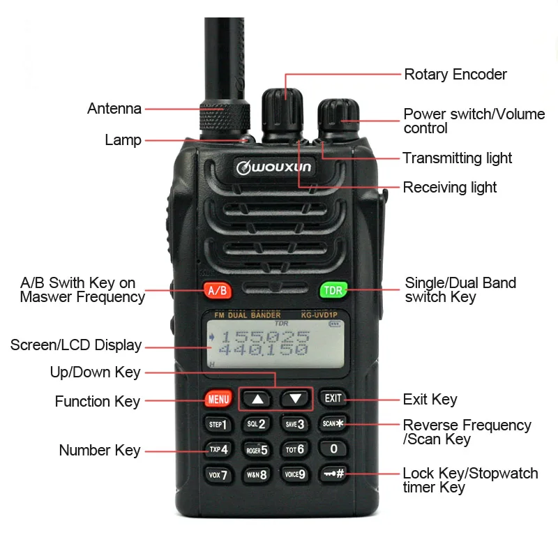 2 комплекта WOUXUN KG-UVD1P двухдиапазонное двухстороннее радио с аккумулятором 1700 мАч fm-приемопередатчик UVD1P портативная рация UHF VHF HAM радио