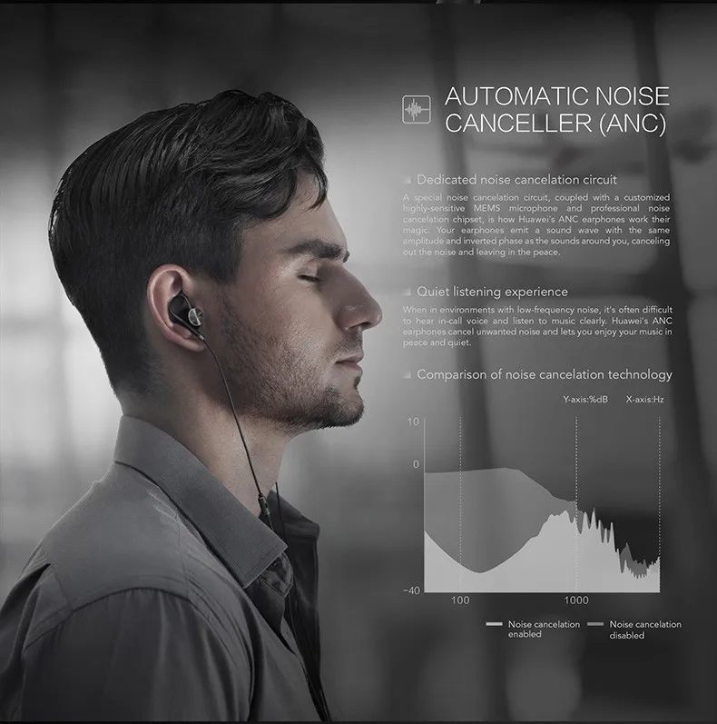 Professional huawei оригинальный активный шум Отмена наушники AM180 гарнитура Hi Fi с