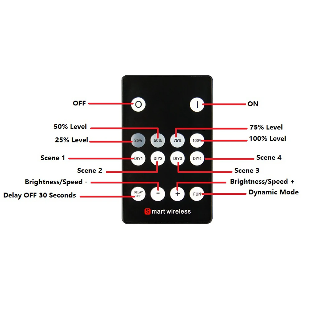 1-channel-led-dimmer-controller