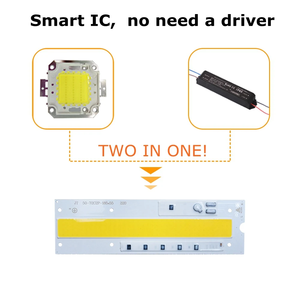 Бесплатная драйвер светодиодный удара чип лампы 50 W 70 W AC 220 V IP65 смарт-ic светодиодный свет лампы для DIY прожектор чистый белый теплый белый