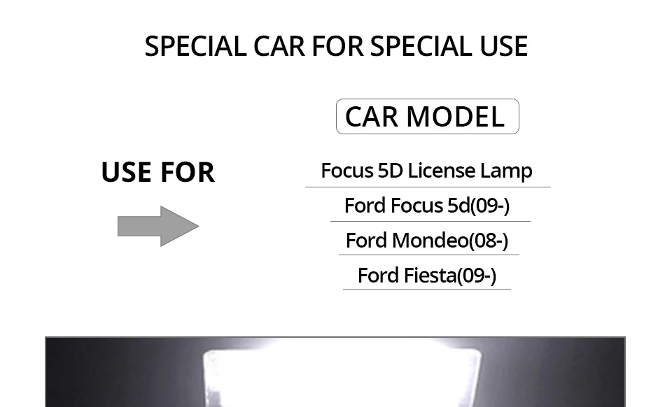 LED Car License Plate Light_02