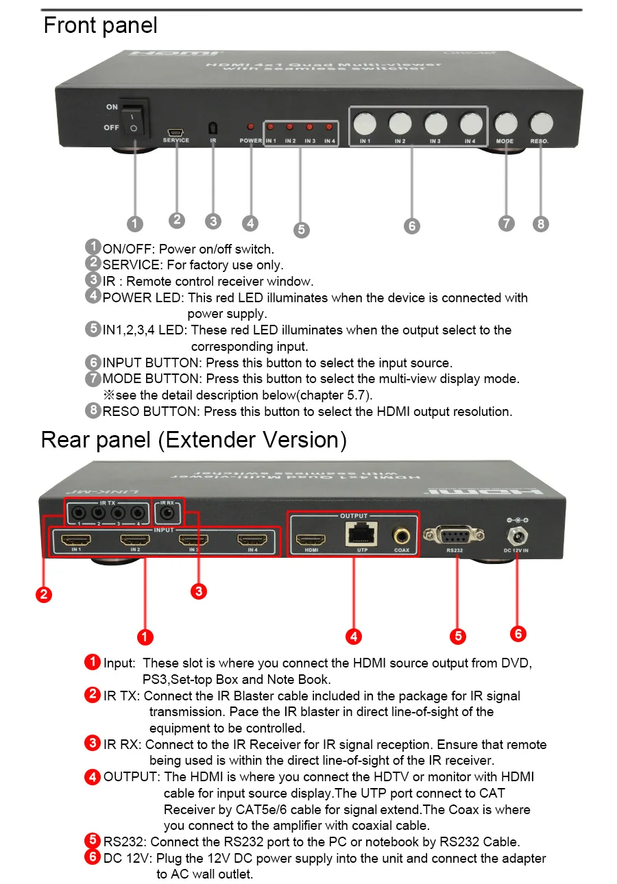 LINK-MI LM-S41-50 quad видео контроллер 4x1 HDMI Multi-Viewer Switcher Extender 50 м по одной Cat5e/ 6 кабель 1920x1080@ 60 Гц