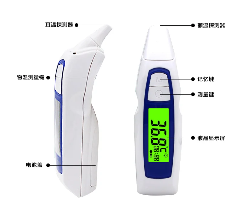 Термометр для ушей Детский Электронный термограф бытовой точный детский Высокоточный медицинский инфракрасный термомет температура