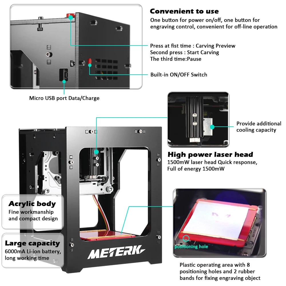 Meterk 1500 мВт Профессиональный Bluetooth беспроводной DIY Лазерный Гравер ЧПУ маршрутизатор лазерный гравировальный станок резак для iOS/Android
