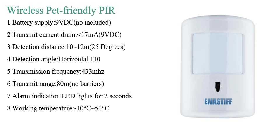 DIY Полный двери PIR аксессуары для курения для нашей новой W2B WI-FI домашней безопасности GSM сигнализация Беспроводной видео ip-камера монитора