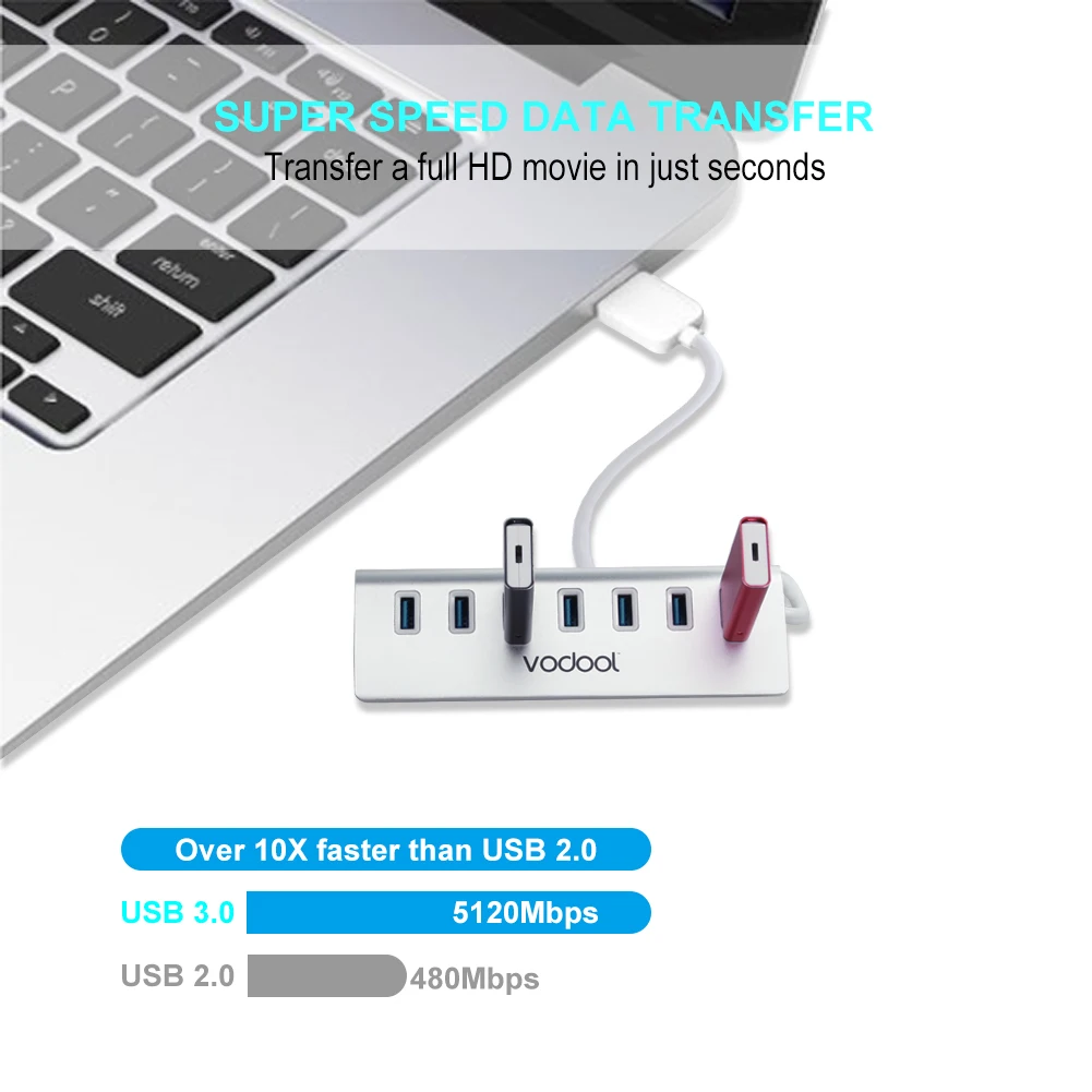 USB 3.0 HUBs Super fast Speed 5Gbps 7 Ports USB Splitter usb charger for Win 10 laptop PC Computer Peripherals