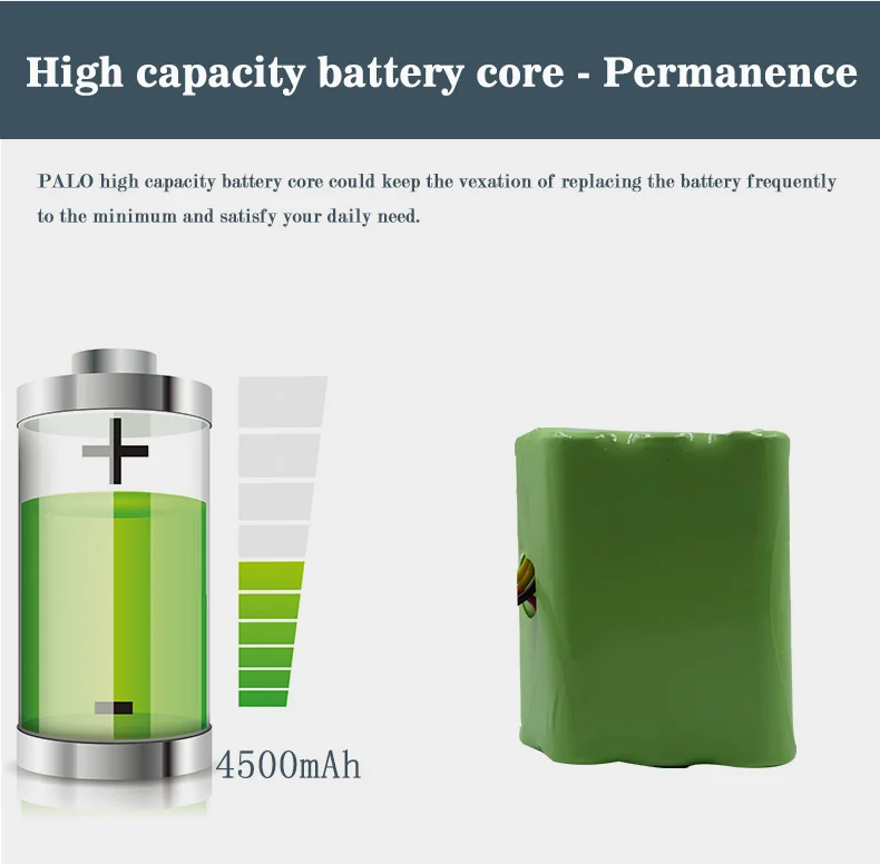 2 шт 7,2 v 4500mAh аккумуляторная батарея для зарядки Ноута и сотового телефона Neato XV-21 XV-11 XV-14 XV-15 Запчасти для робота-пылесоса neato батарея XV Подпись pro