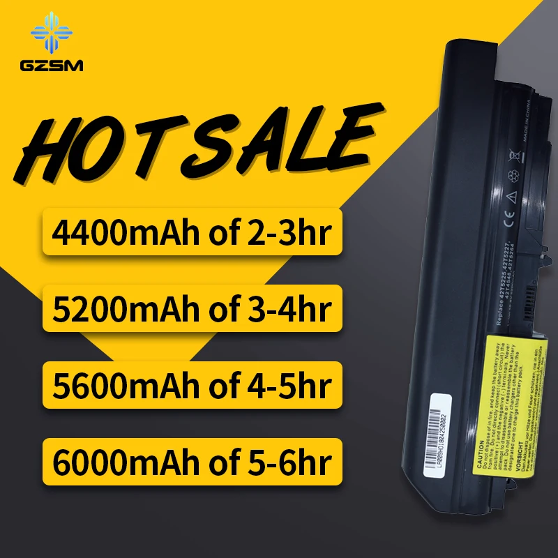 HSW ноутбук аккумулятор для IBM Thinkpad R61 R61i T61 T61p (14 1 &quotширокоформатный) lenovo R400 T400 FRU