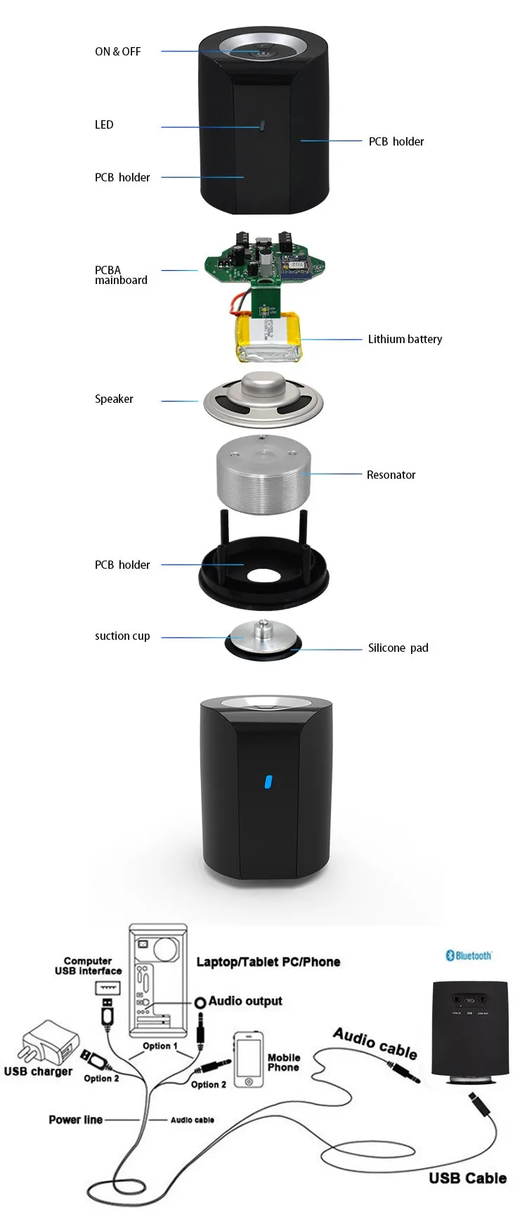 ADIN 15 Вт 4,0 Bluetooth вибрирующий динамик с громкой связью AUX Hifi Динамик для телефонов Компьютеры MP3 MP4 игры плееры автомобили