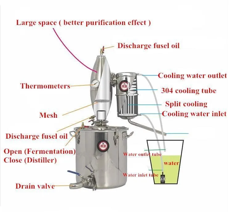 20л 30л 50л 70Л нержавеющий дистиллятор Домашний набор Самогонный котел для изготовления вина домашнее устройство для заваривания вина дистиллятор спирта