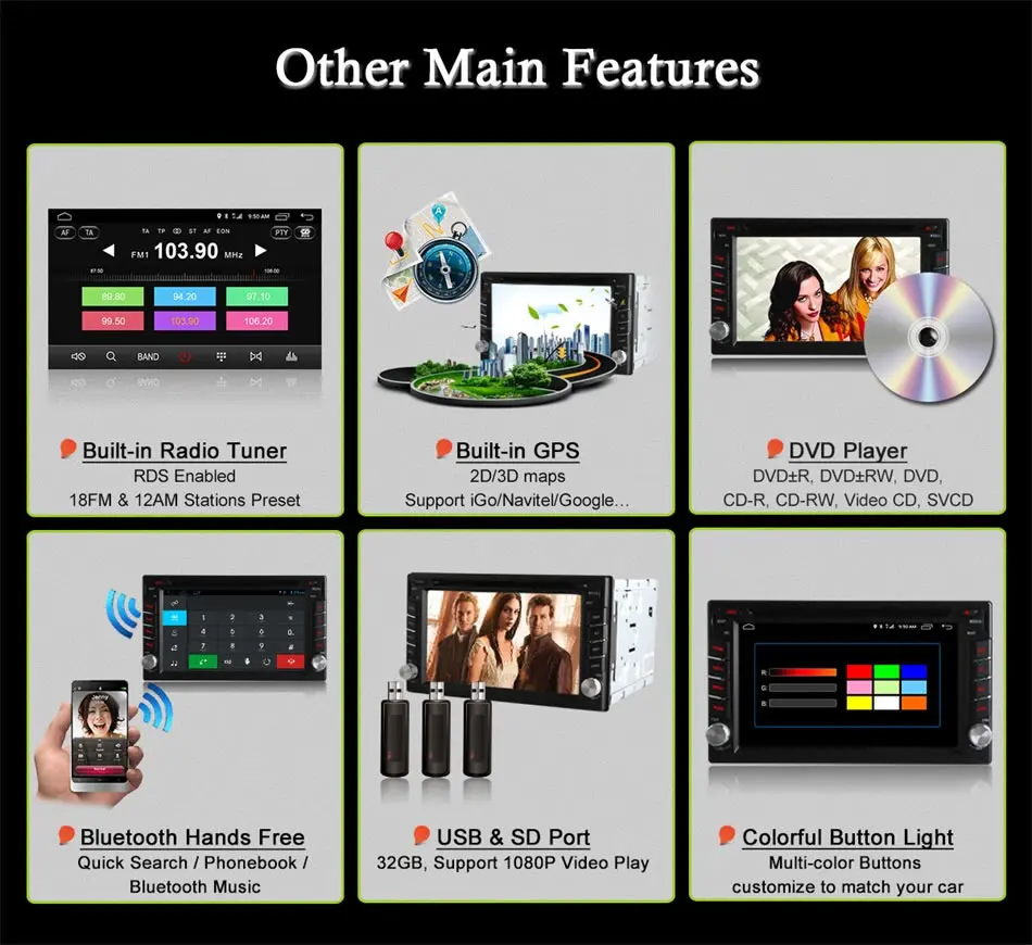 Clearance Quad Core CPU RAM 2GB Android 6.0 Car DVD Player Universal Double 2din 2 din 4G Wifi Bluetooth Radio Stereo GPS Navigation 8