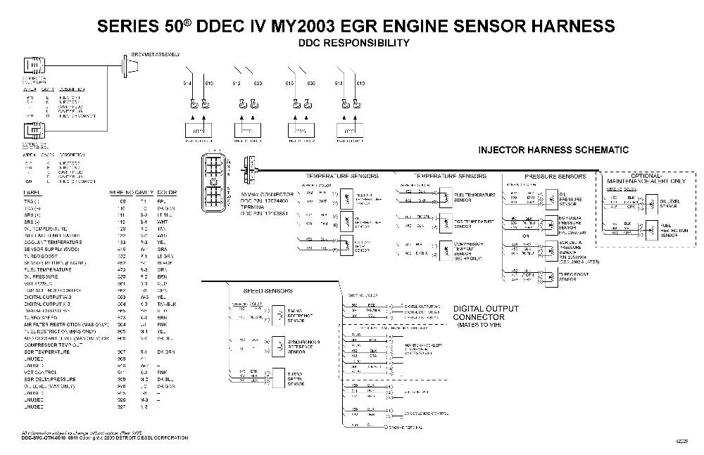 Detroit Diesel Series 50,50G, 60, DDECVI,DDEC10,DDEC13,MBE ... detroit diesel dde 2 wiring schematic 