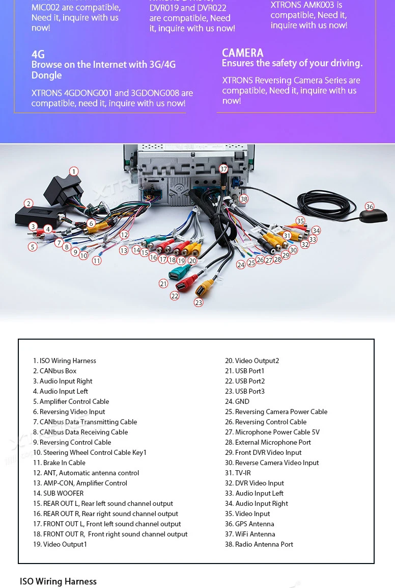 Perfect 7" Android 8.0 OS Car DVD Multimedia Navigation GPS Radio for Ford Focus II 2008-2011 & Galaxy II 2006-2011 & Kuga 2008-2012 20 Perfect 7" Android 8.0 OS Car DVD Multimedia Navigation GPS Radio for Ford Focus II 2008-2011 & Galaxy II 2006-2011 & Kuga 2008-2012 20