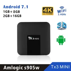 Android 7,1 TANIX TX3 мини Amlogic S905W Smart ТВ BOX 1G/2 GRAM 16g Встроенная память 4 ядра DDR3 2,4G WI-FI 1080 p Интеллектуальный набор top Box
