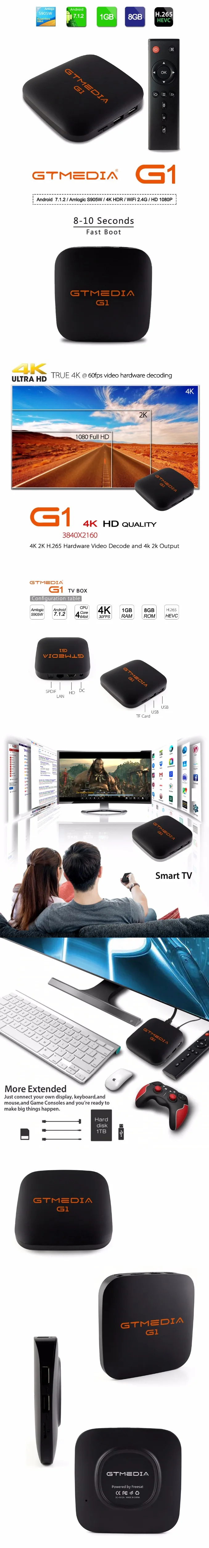 GTMEDIA G1 Android 7.1.2 Amlogic S905W Корабль из Бразилии 1 ГБ/8 Гб 4K ТВ коробка 2,4G wifi LAN HDMI Поддержка IPTV YouTube телеприставка