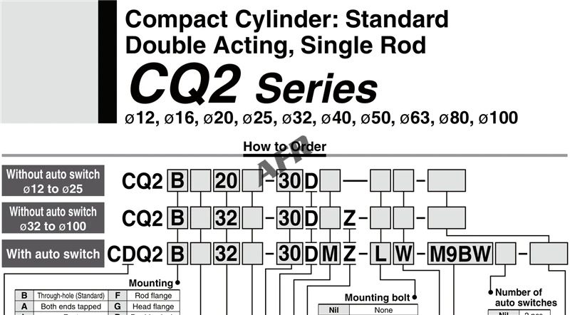 CQ205
